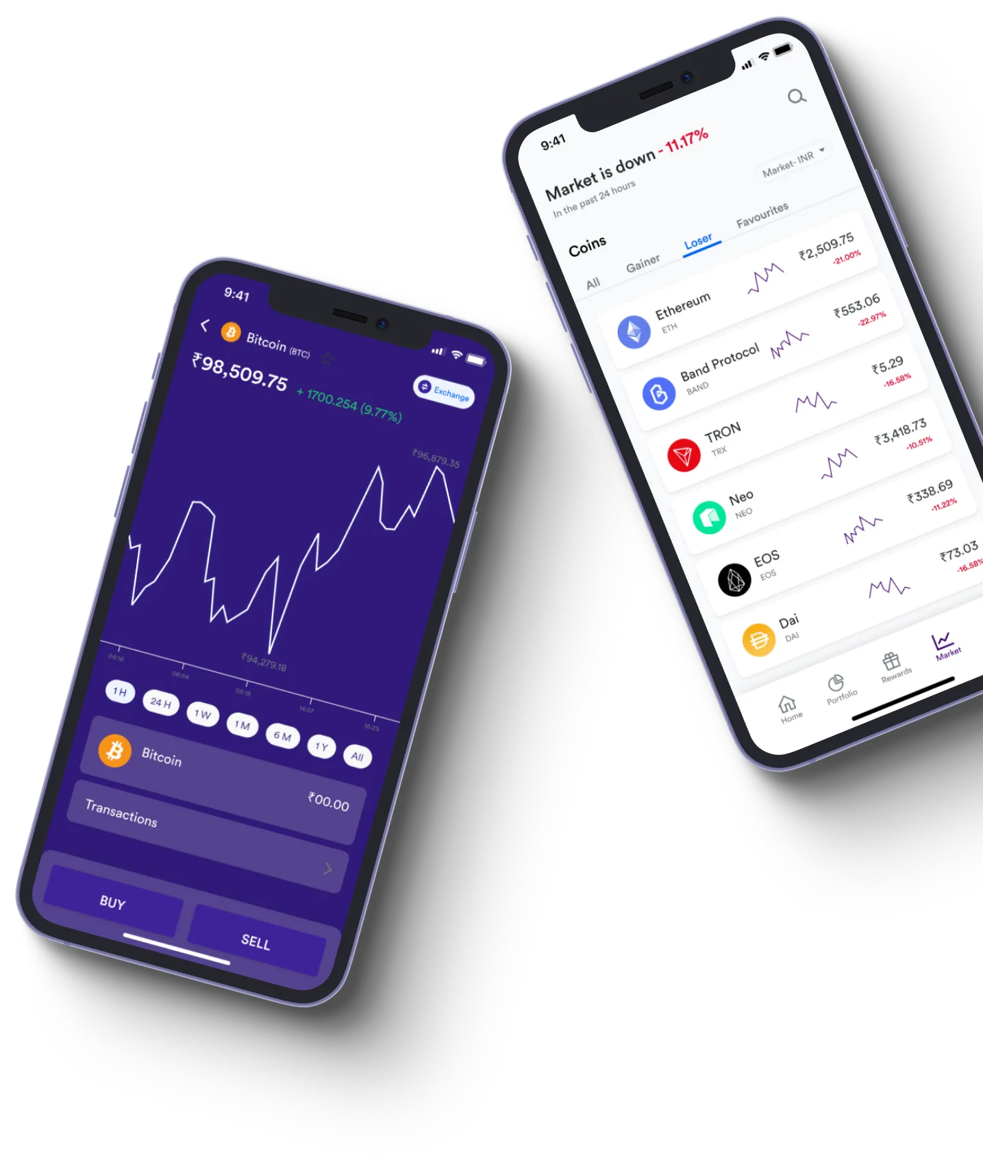 Wealth Phantom - What exactly is online trading?